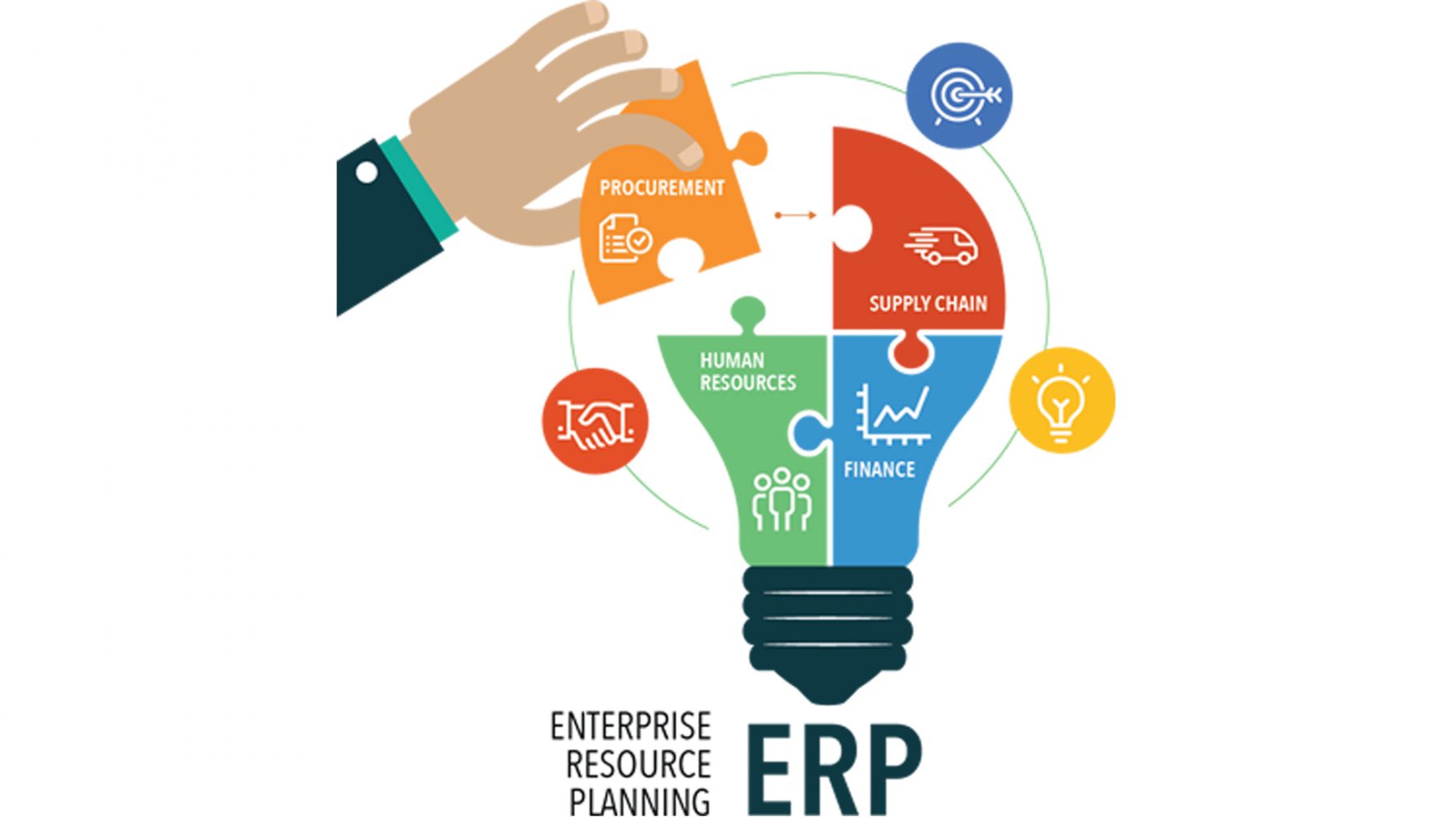 ERP چیست؟